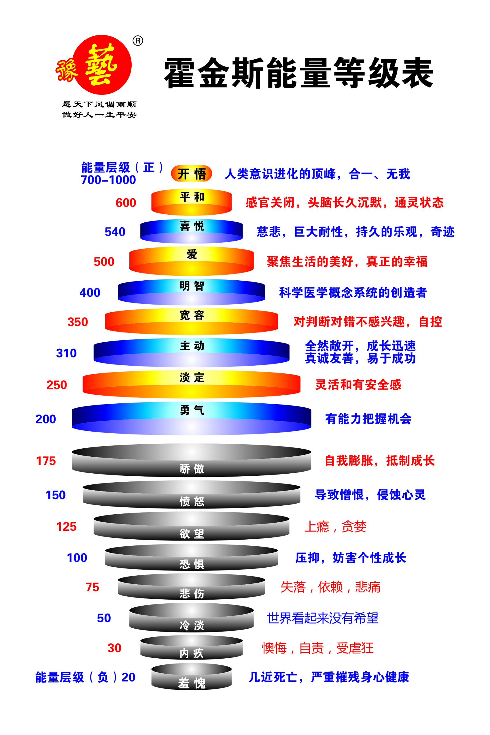 500級高能向善：以本分立心，以大愛賦能瓜菜事業